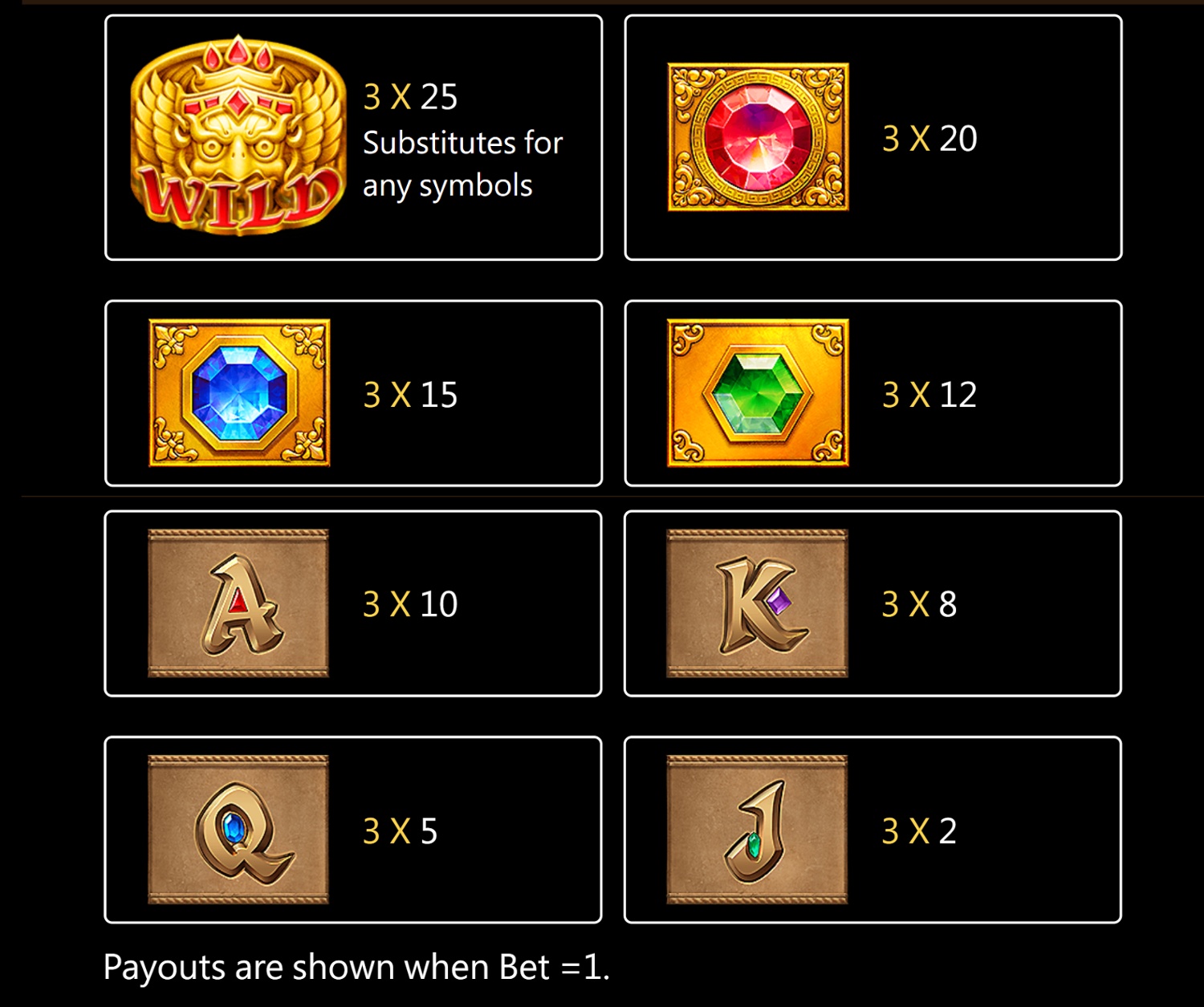 Full paytable for the Fortune Gems slot machine