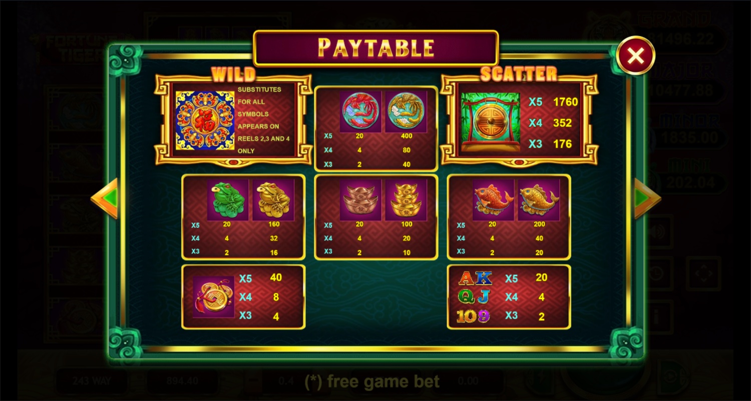 Full paytable for the Fortune Tiger slot