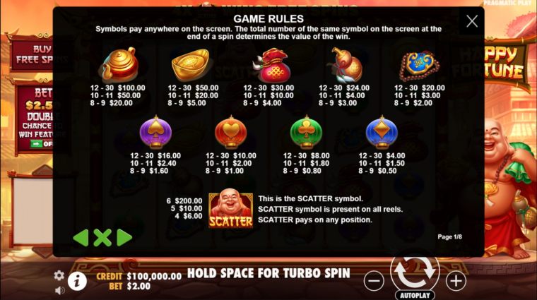 Full paytable for the Happy Fortune slot machine