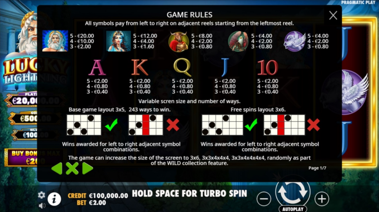 Full paytable for the Lucky Lightning slot machine