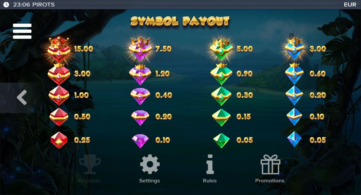 Full paytable for the Pirots slot machine