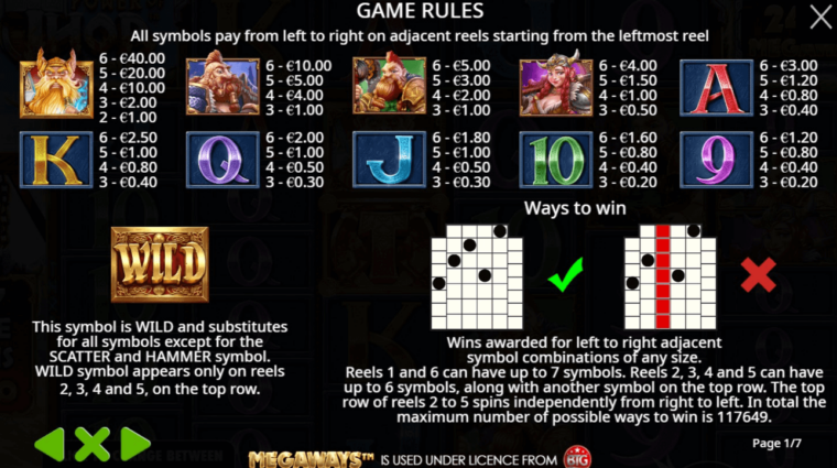 Full paytable of the Power of Thor Megaways slot machine