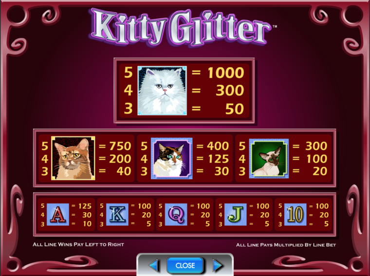 Kitty Glitter paytable
