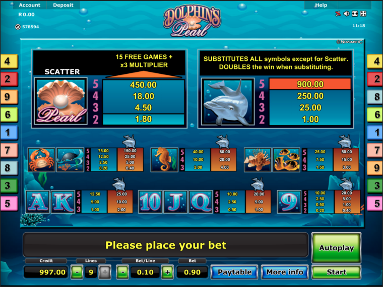 Nothing special about paytable of Dolphin's Pearls slot machine