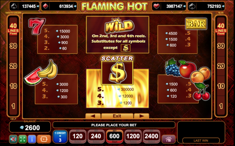 Paytable for the Flaming Hot slot machine