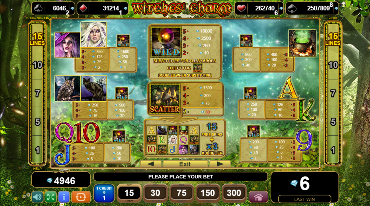 Paytable for Witches' Charm slot
